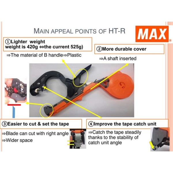 Δετικό Συρραπτικό Αμπελιών HT-R1 MAX (00695)